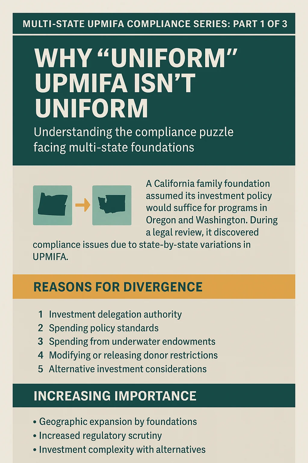 UPMIFA State Variations Infographic